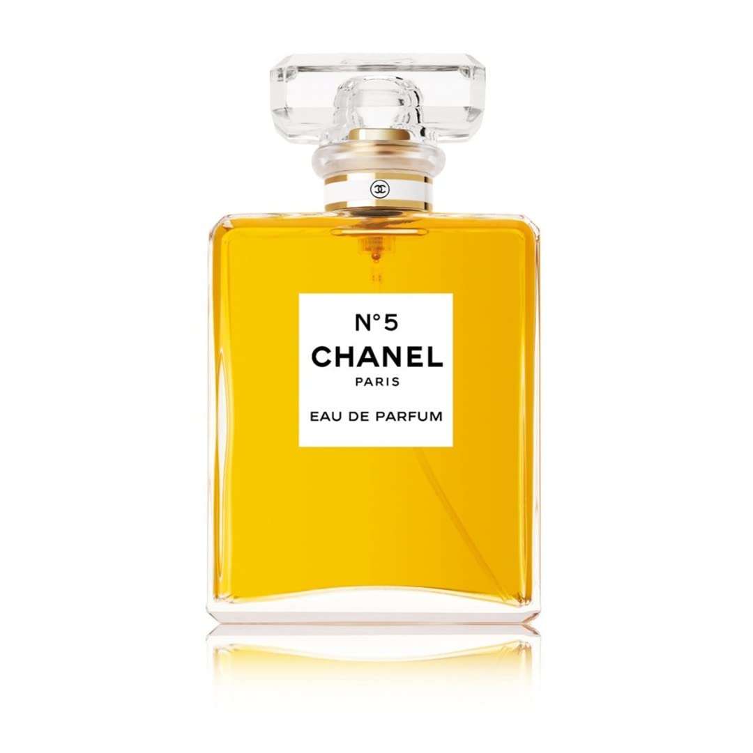 Top Women’s Perfumes in the last 100 years!