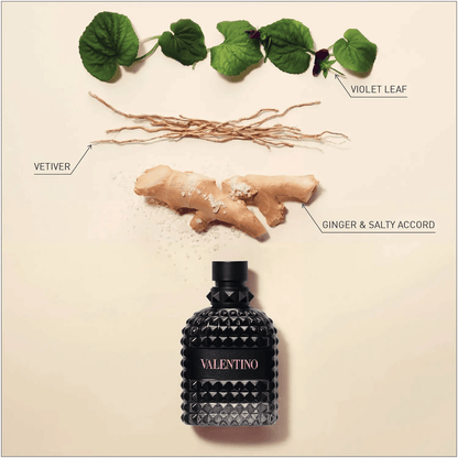 VALENTINO BORN IN ROMA FOR MEN INGREDIENTS