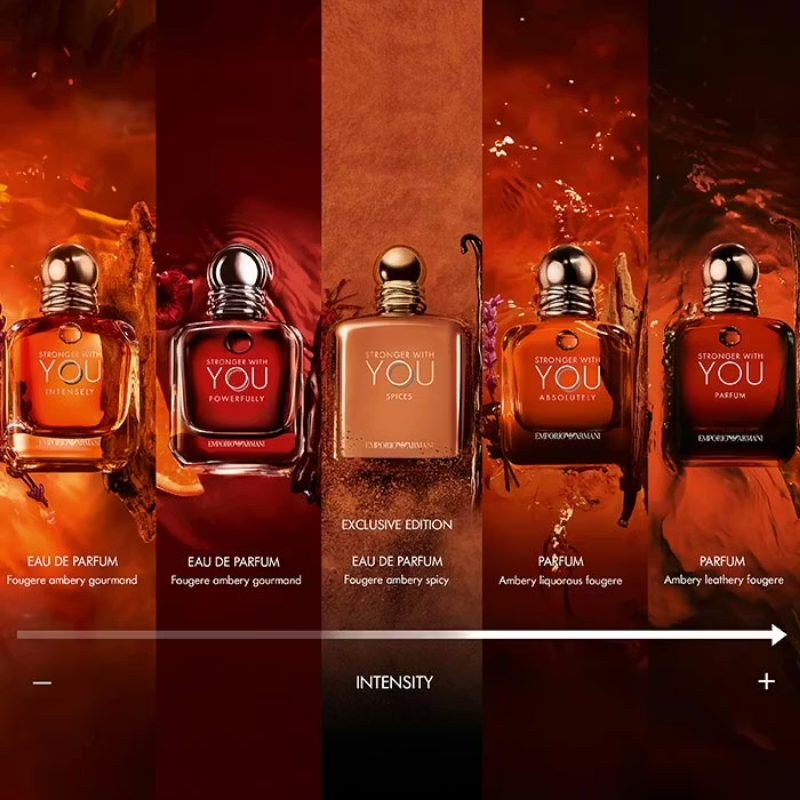 Armani Stronger With You Spices 100ml Limited Edition Eau De Parfum