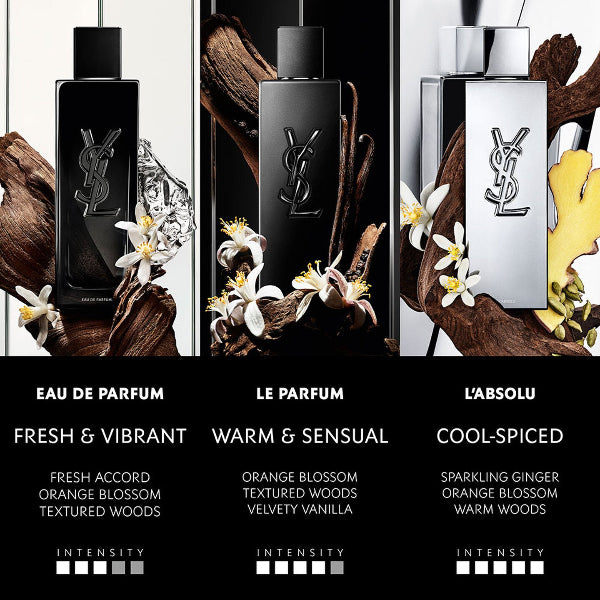 Three YSL perfume bottles with floral elements and product descriptions.